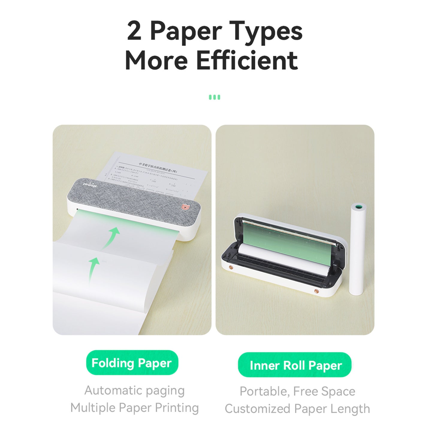 Peripage Eric Bear A4 Portable Inkless Printer